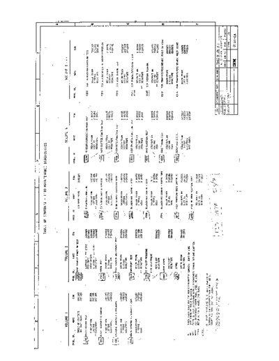 IBM 1131 MDP A01 Aug69  IBM 1130 fe 1131-B 1131_MDP_A01_Aug69.pdf