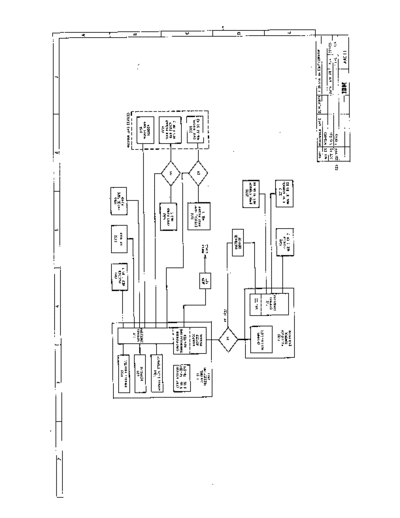 IBM 1131 ALD 005 Apr68  IBM 1130 fe 1131-B 1131_ALD_005_Apr68.pdf