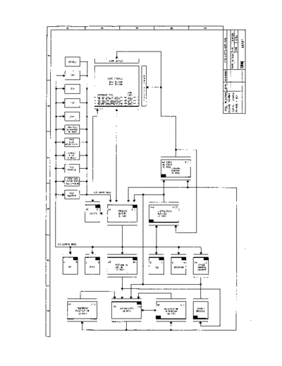 IBM 1131-C 004 Block Diagrams Timing Power Supply Jun73  IBM 1130 fe 1131-C 1131-C_004_Block_Diagrams_Timing_Power_Supply_Jun73.pdf