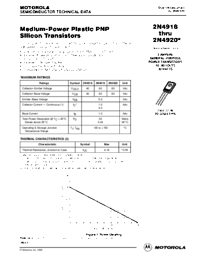 Motorola 2n4918 2n4919 2n4920  . Electronic Components Datasheets Active components Transistors Motorola 2n4918_2n4919_2n4920.pdf