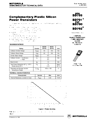 Motorola bd789 bd790 bd791 bd792  . Electronic Components Datasheets Active components Transistors Motorola bd789_bd790_bd791_bd792.pdf