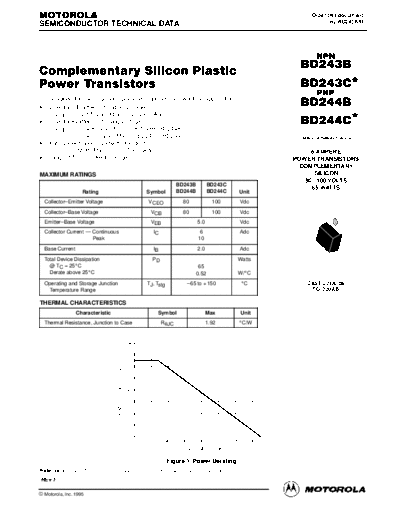 Motorola bd243b bd244b bd243c bd244c  . Electronic Components Datasheets Active components Transistors Motorola bd243b_bd244b_bd243c_bd244c.pdf