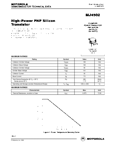 . Electronic Components Datasheets mj4502re  . Electronic Components Datasheets Active components Transistors Motorola mj4502re.pdf