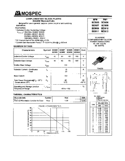 Mospec bd905-09 bd910-12  . Electronic Components Datasheets Active components Transistors Mospec bd905-09_bd910-12.pdf