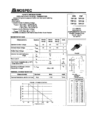 Mospec tip130-32 tip135-37  . Electronic Components Datasheets Active components Transistors Mospec tip130-32_tip135-37.pdf