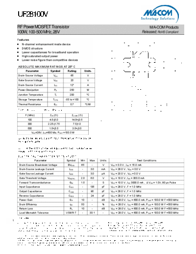 . Electronic Components Datasheets uf28100v  . Electronic Components Datasheets Active components Transistors Macom uf28100v.pdf