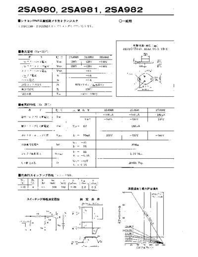NO 2sa980  . Electronic Components Datasheets Active components Transistors NO 2sa980.pdf