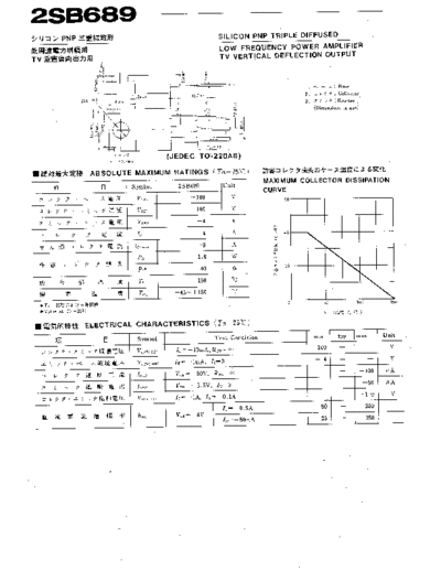 NO 2sb689  . Electronic Components Datasheets Active components Transistors NO 2sb689.pdf
