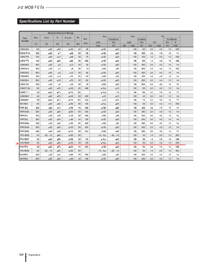 Sanken fkv550n  . Electronic Components Datasheets Active components Transistors Sanken fkv550n.pdf