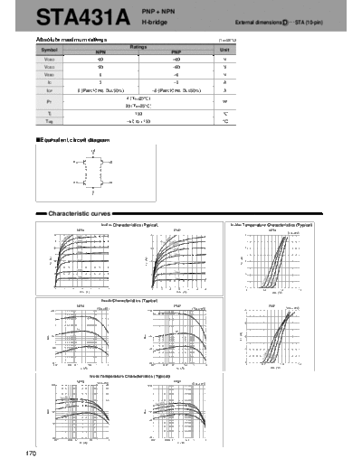 Sanken sta431a  . Electronic Components Datasheets Active components Transistors Sanken sta431a.pdf