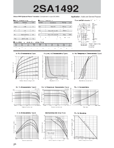 Sanken 2sa1492  . Electronic Components Datasheets Active components Transistors Sanken 2sa1492.pdf