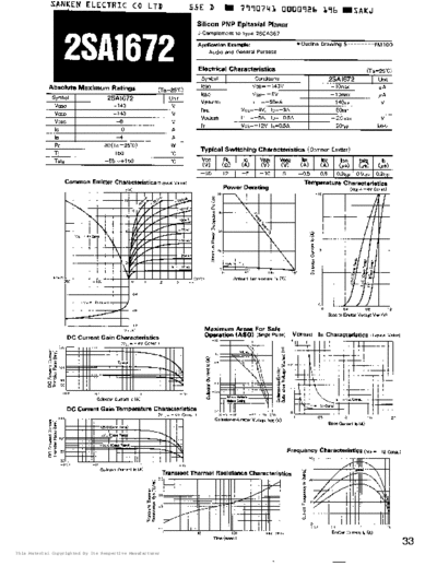 . Electronic Components Datasheets 2sa1672  . Electronic Components Datasheets Active components Transistors Sanken 2sa1672.pdf