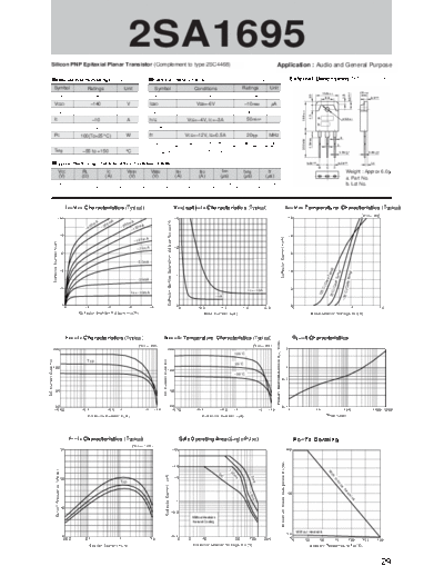 Sanken 2sa1695  . Electronic Components Datasheets Active components Transistors Sanken 2sa1695.pdf