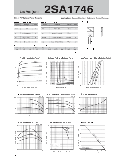 Sanken 2sa1746  . Electronic Components Datasheets Active components Transistors Sanken 2sa1746.pdf