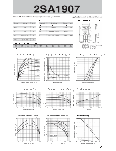 Sanken 2sa1907  . Electronic Components Datasheets Active components Transistors Sanken 2sa1907.pdf