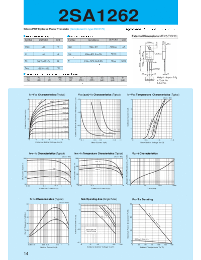 Sanken 2sa1262  . Electronic Components Datasheets Active components Transistors Sanken 2sa1262.pdf