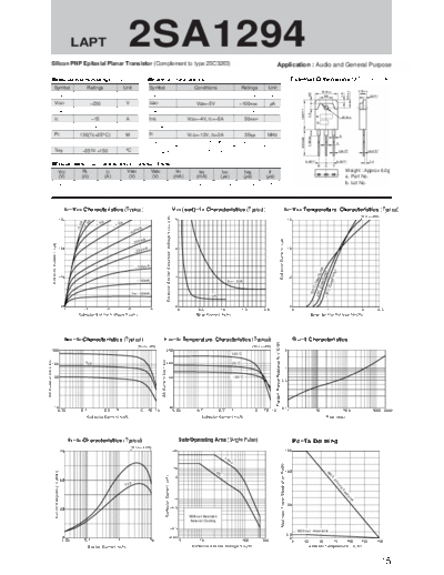 . Electronic Components Datasheets 2sa1294  . Electronic Components Datasheets Active components Transistors Sanken 2sa1294.pdf