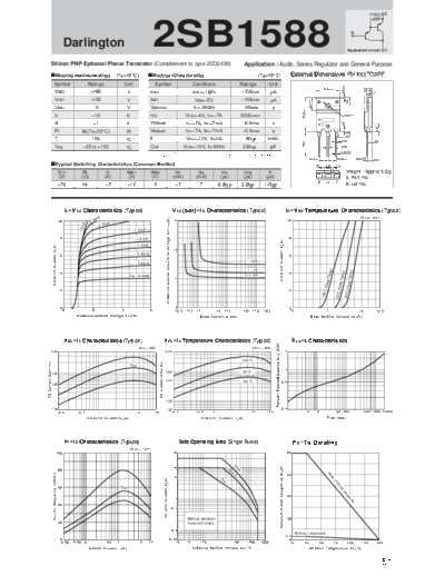 Sanken 2sb1588  . Electronic Components Datasheets Active components Transistors Sanken 2sb1588.pdf