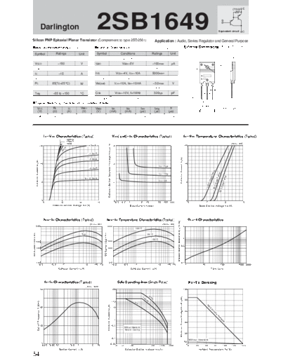 Sanken 2sb1649  . Electronic Components Datasheets Active components Transistors Sanken 2sb1649.pdf