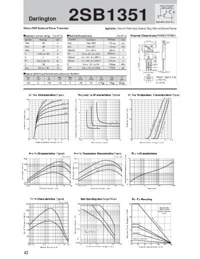 Sanken 2sb1351  . Electronic Components Datasheets Active components Transistors Sanken 2sb1351.pdf