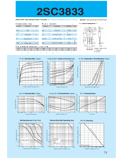 Sanken 2sc3833  . Electronic Components Datasheets Active components Transistors Sanken 2sc3833.pdf