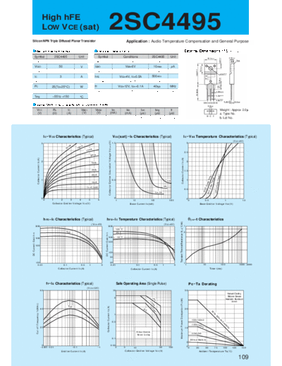 Sanken 2sc4495  . Electronic Components Datasheets Active components Transistors Sanken 2sc4495.pdf