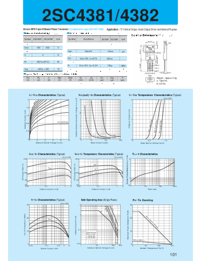 Sanken 2sc4381 2sc4382  . Electronic Components Datasheets Active components Transistors Sanken 2sc4381_2sc4382.pdf