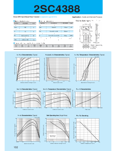 . Electronic Components Datasheets 2sc4388  . Electronic Components Datasheets Active components Transistors Sanken 2sc4388.pdf