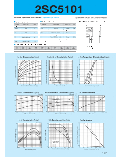 . Electronic Components Datasheets 2sc5101  . Electronic Components Datasheets Active components Transistors Sanken 2sc5101.pdf