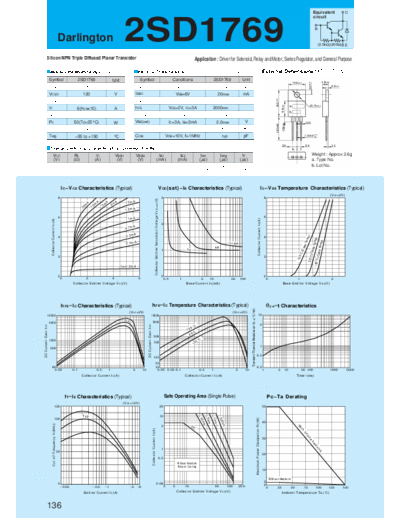 . Electronic Components Datasheets 2sd1769  . Electronic Components Datasheets Active components Transistors Sanken 2sd1769.pdf