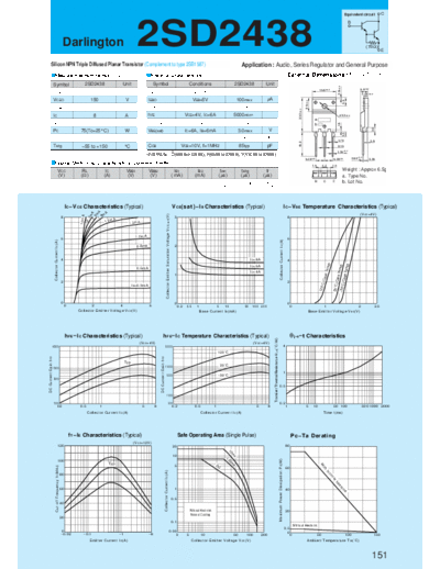 . Electronic Components Datasheets 2sd2438  . Electronic Components Datasheets Active components Transistors Sanken 2sd2438.pdf