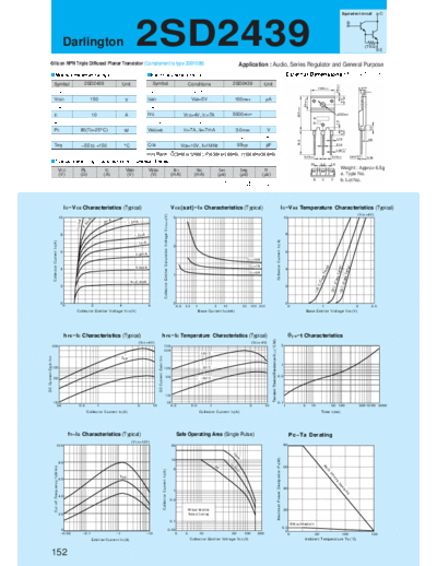 Sanken 2sd2439  . Electronic Components Datasheets Active components Transistors Sanken 2sd2439.pdf