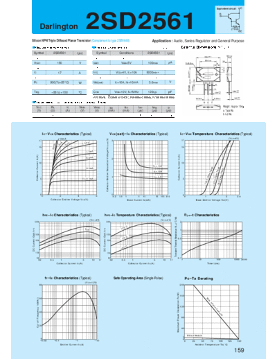 Sanken 2sd2561  . Electronic Components Datasheets Active components Transistors Sanken 2sd2561.pdf