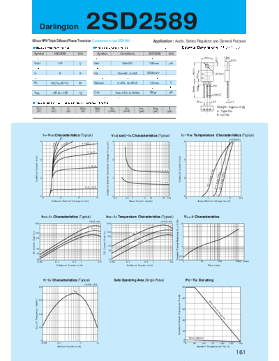 Sanken 2sd2589  . Electronic Components Datasheets Active components Transistors Sanken 2sd2589.pdf