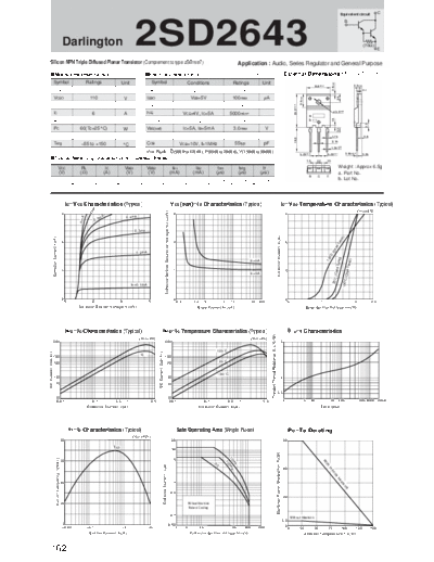 Sanken 2sd2643  . Electronic Components Datasheets Active components Transistors Sanken 2sd2643.pdf