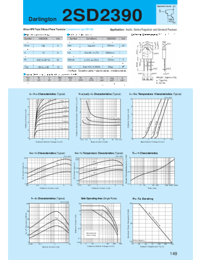 Sanken 2sd2390  . Electronic Components Datasheets Active components Transistors Sanken 2sd2390.pdf