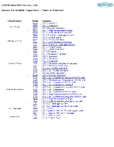 Unicon Unicon Series Table  . Electronic Components Datasheets Passive components capacitors Unicon Unicon Series Table.pdf