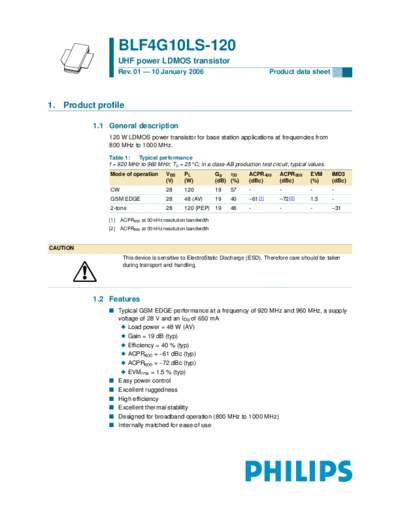 . Electronic Components Datasheets blf4g10ls-120  . Electronic Components Datasheets Active components Transistors Philips blf4g10ls-120.pdf