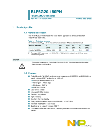 Philips blf6g20-180pn  . Electronic Components Datasheets Active components Transistors Philips blf6g20-180pn.pdf