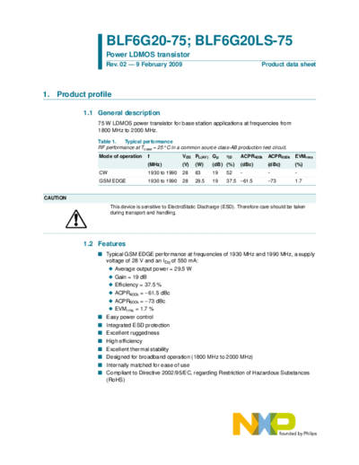 Philips blf6g20-75 blf6g20ls-75  . Electronic Components Datasheets Active components Transistors Philips blf6g20-75_blf6g20ls-75.pdf