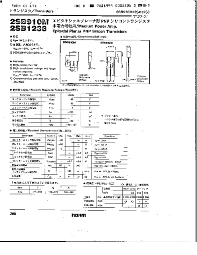 Rohm 2sb910m 2sb1238  . Electronic Components Datasheets Active components Transistors Rohm 2sb910m_2sb1238.pdf