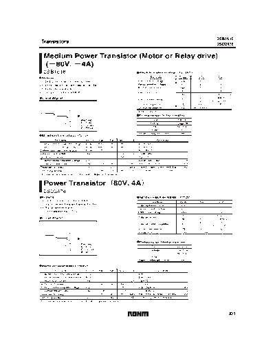 Rohm 2sb1616  . Electronic Components Datasheets Active components Transistors Rohm 2sb1616.pdf
