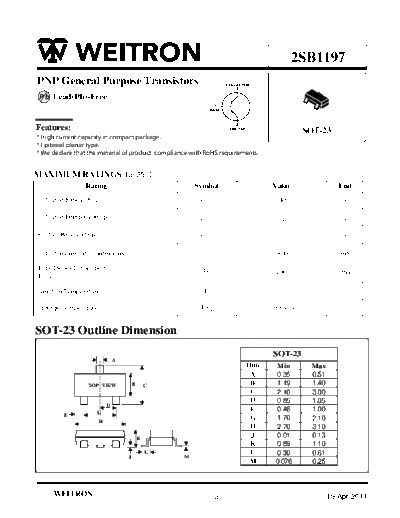 Wietron 2sb1197  . Electronic Components Datasheets Active components Transistors Wietron 2sb1197.pdf
