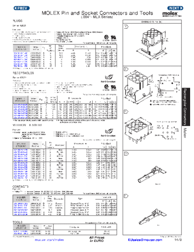 . Various Zasilanie do TRX  . Various Zasilanie do TRX.pdf