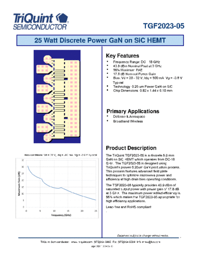 Triquint tgf2023-05  . Electronic Components Datasheets Active components Transistors Triquint tgf2023-05.pdf