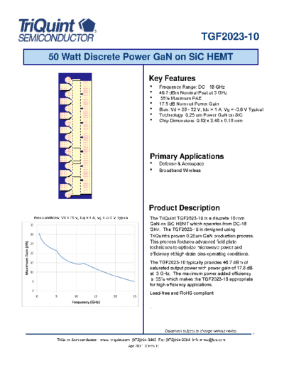 Triquint tgf2023-10  . Electronic Components Datasheets Active components Transistors Triquint tgf2023-10.pdf