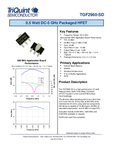 Triquint tgf2960-sd  . Electronic Components Datasheets Active components Transistors Triquint tgf2960-sd.pdf