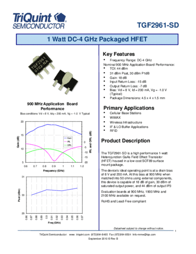 Triquint tgf2961-sd  . Electronic Components Datasheets Active components Transistors Triquint tgf2961-sd.pdf