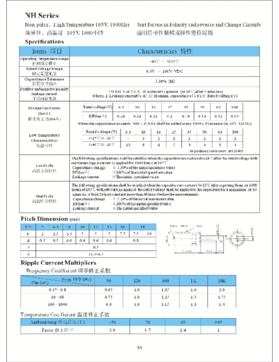 CS [12 Kuang Jin] CS (12 Kuang Jin) [non-polar] NH series  . Electronic Components Datasheets Passive components capacitors CS [12 Kuang Jin] CS (12 Kuang Jin) [non-polar] NH series.pdf
