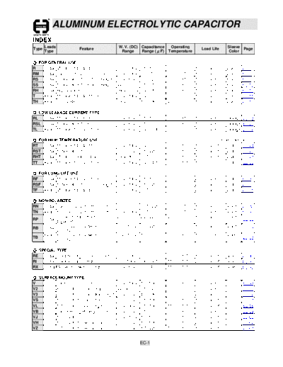 Cosonic Cosonic Series Table  . Electronic Components Datasheets Passive components capacitors Cosonic Cosonic Series Table.pdf